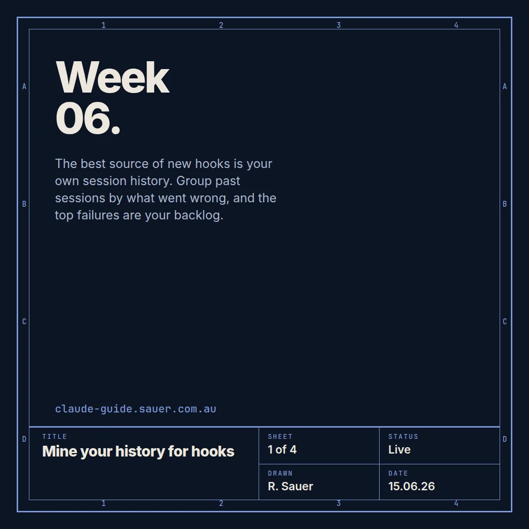 Week 06, card 1 of 4