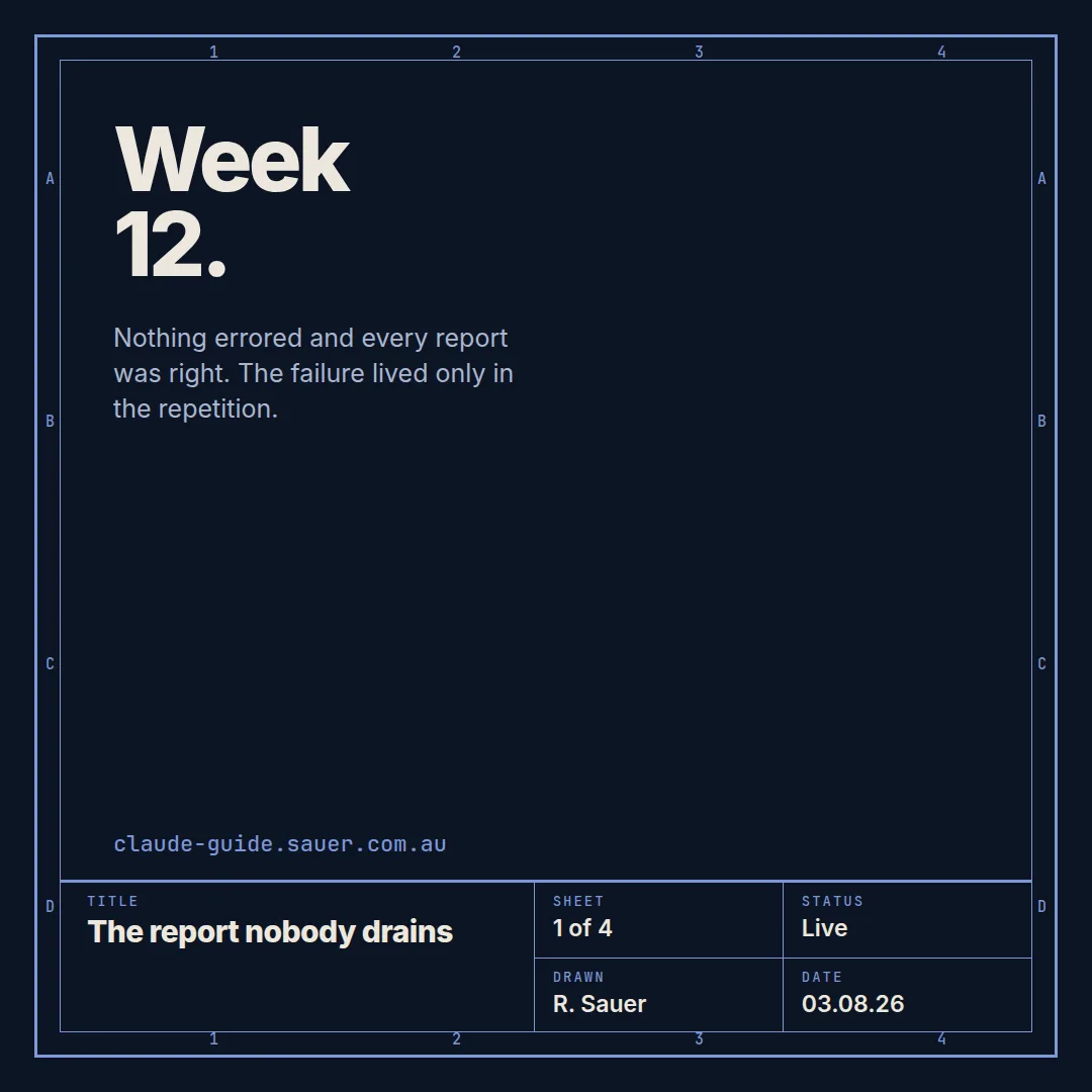 Week 12, card 1 of 4