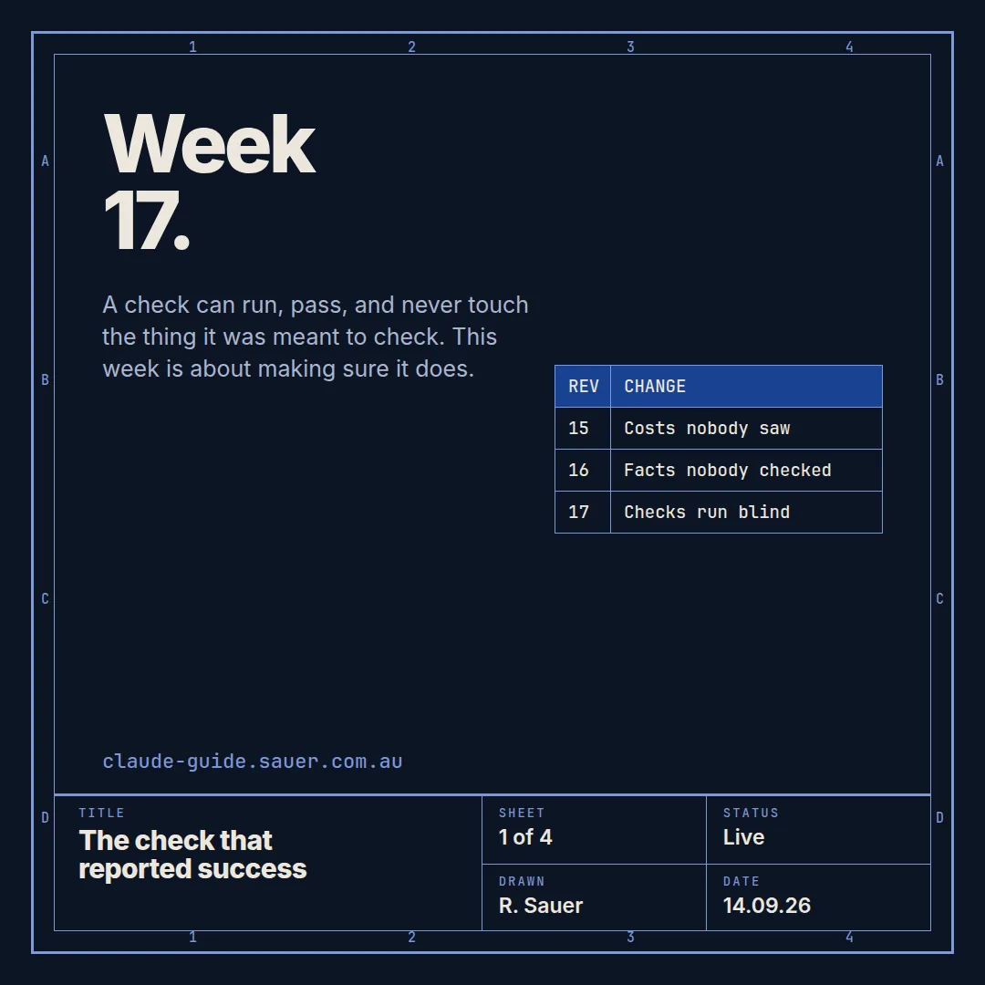 Week 17, card 1 of 4