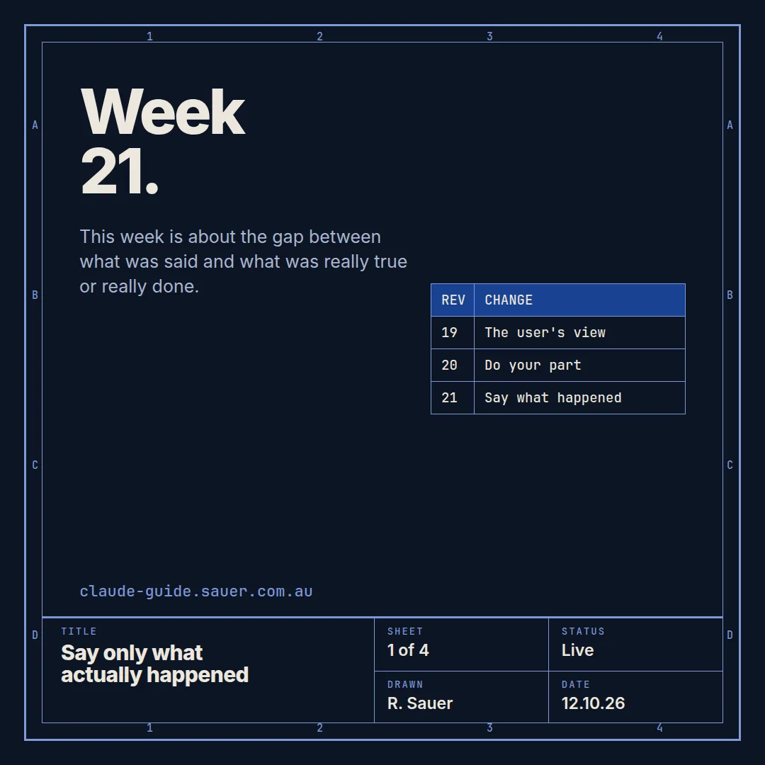 Week 21, card 1 of 4